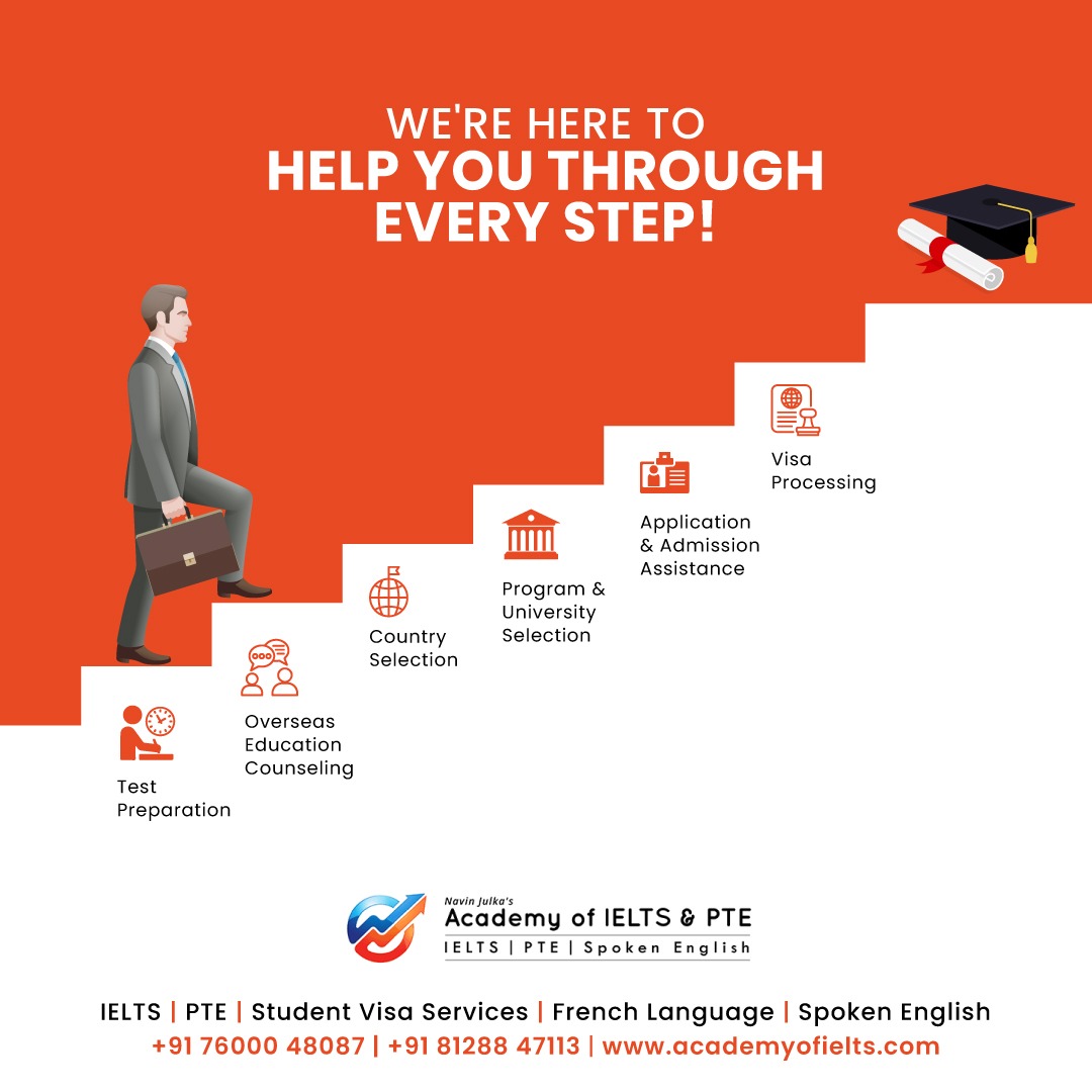 Student Visa Guidance