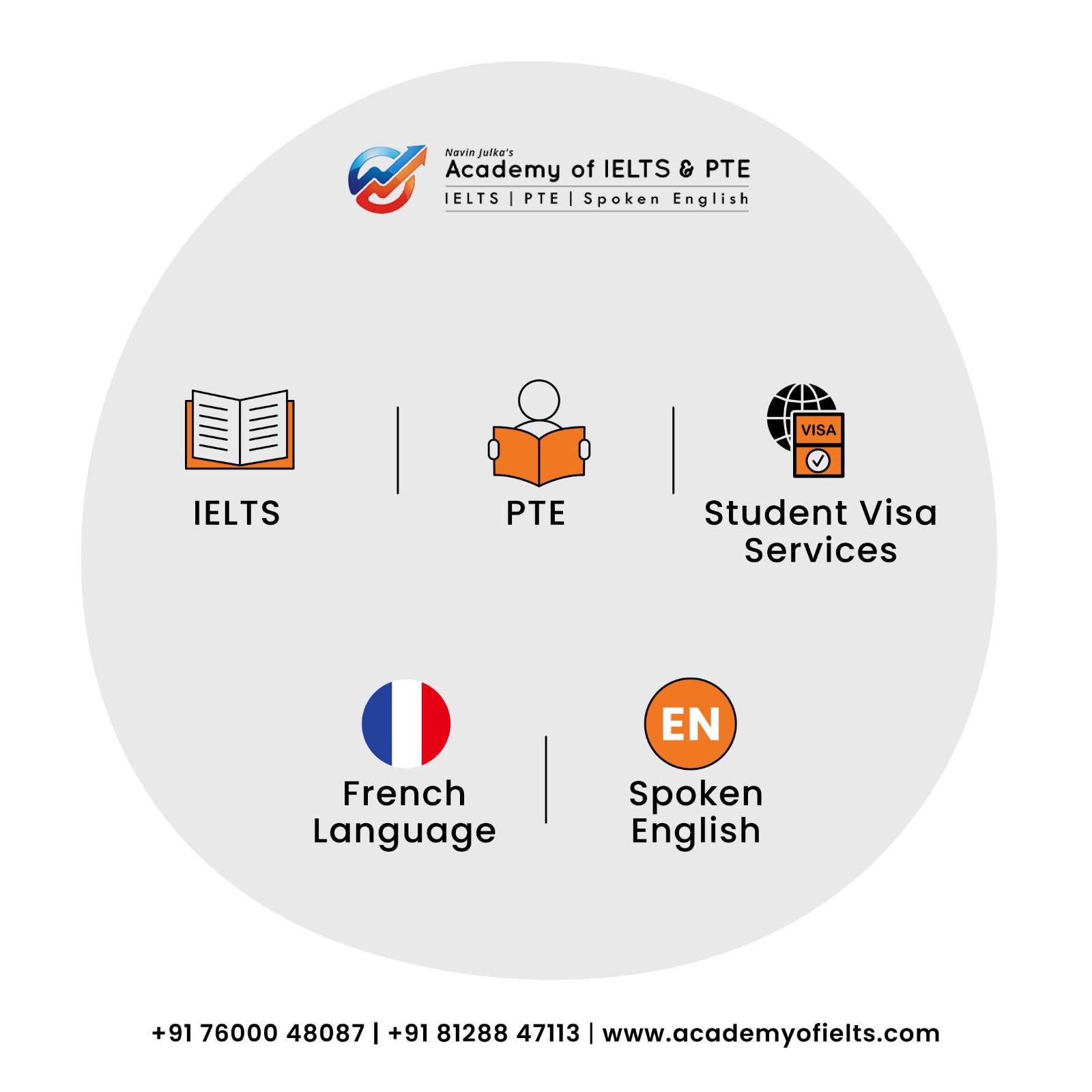 Student Visa Guidance
